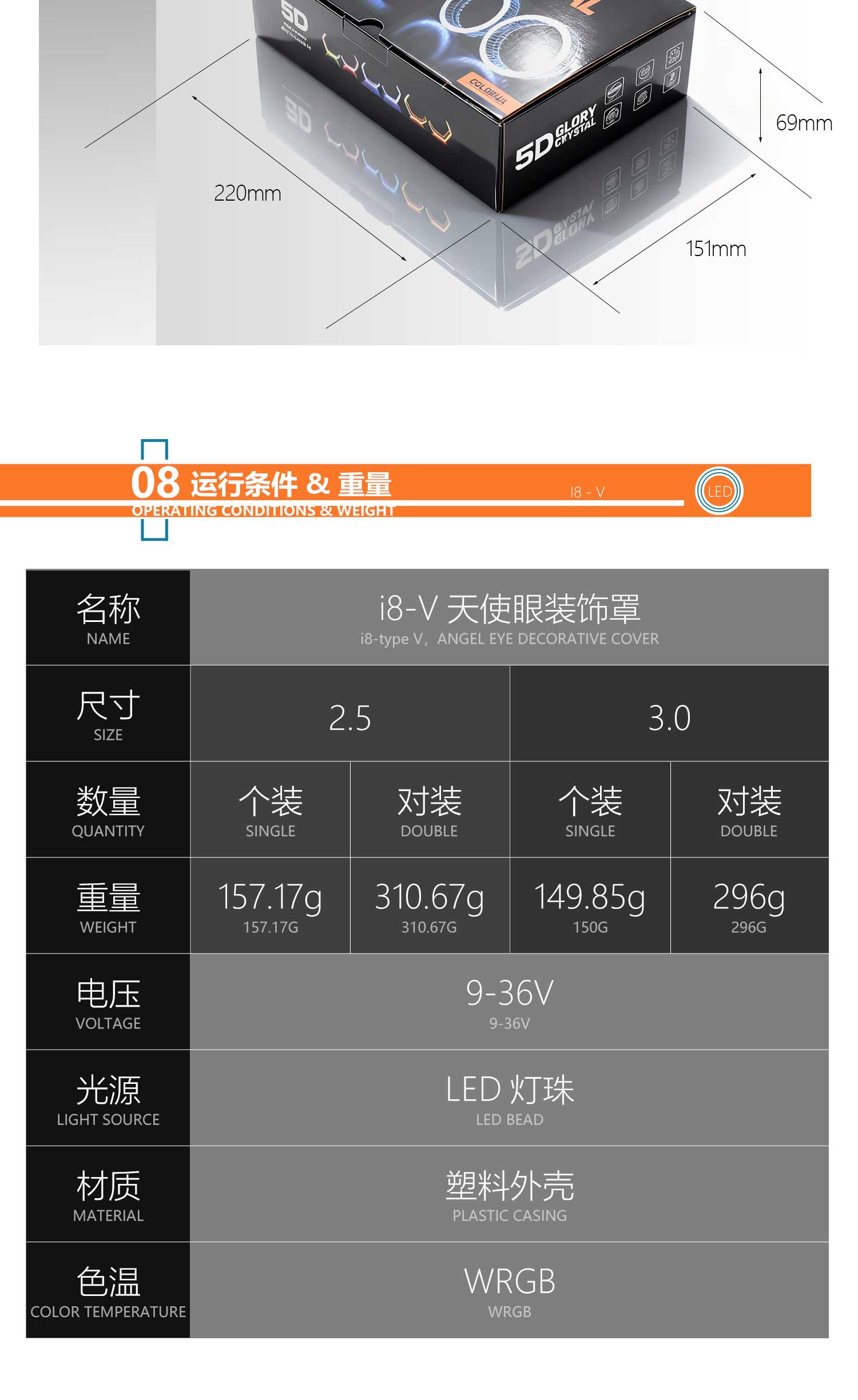 2.5" 3" 5D RGB LED Angel Eyes Halo Rings Light Rectangular DRL Covers With Turn Signal Light App Control For Car Moto Headlight