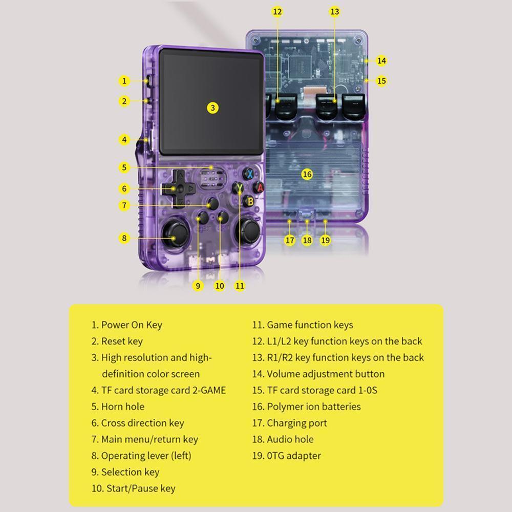 128G Handheld game console, R36S Portable Gaming Device - 3.5" IPS HD Display, 128GB TF Card, Perfect Gift for Gamers, Retro Style, Various Color Choices with High-Performance Chip for The Best On-The-Go Gaming Experience