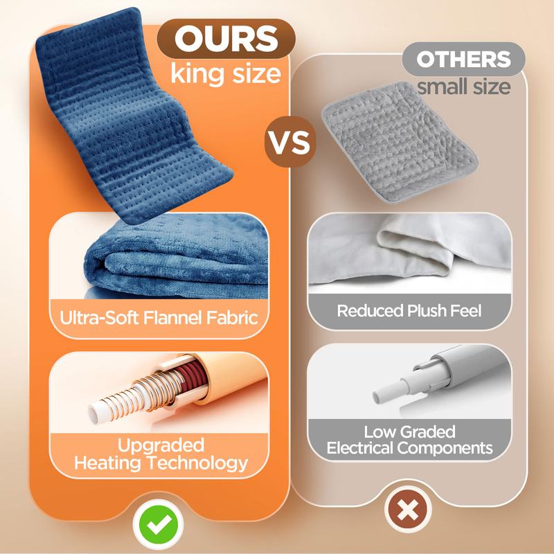 XXXL 33" x 17" Large Multifunctional Heating Pad for Back, Neck, Shoulder, Arms & Abdomen – 60% Larger than Standard Heating Pads, Fast Heating up to 144°F, 4 Heat Settings, Auto-Off, Ultra Soft Flannel, Moist/Dry Heat, Machine Washable