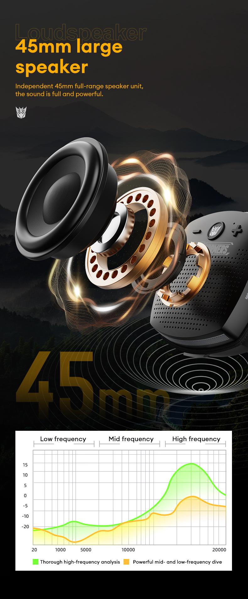 Transformers TF-Y16 Powerful bass，lPX5 waterproof，Portable lanyard