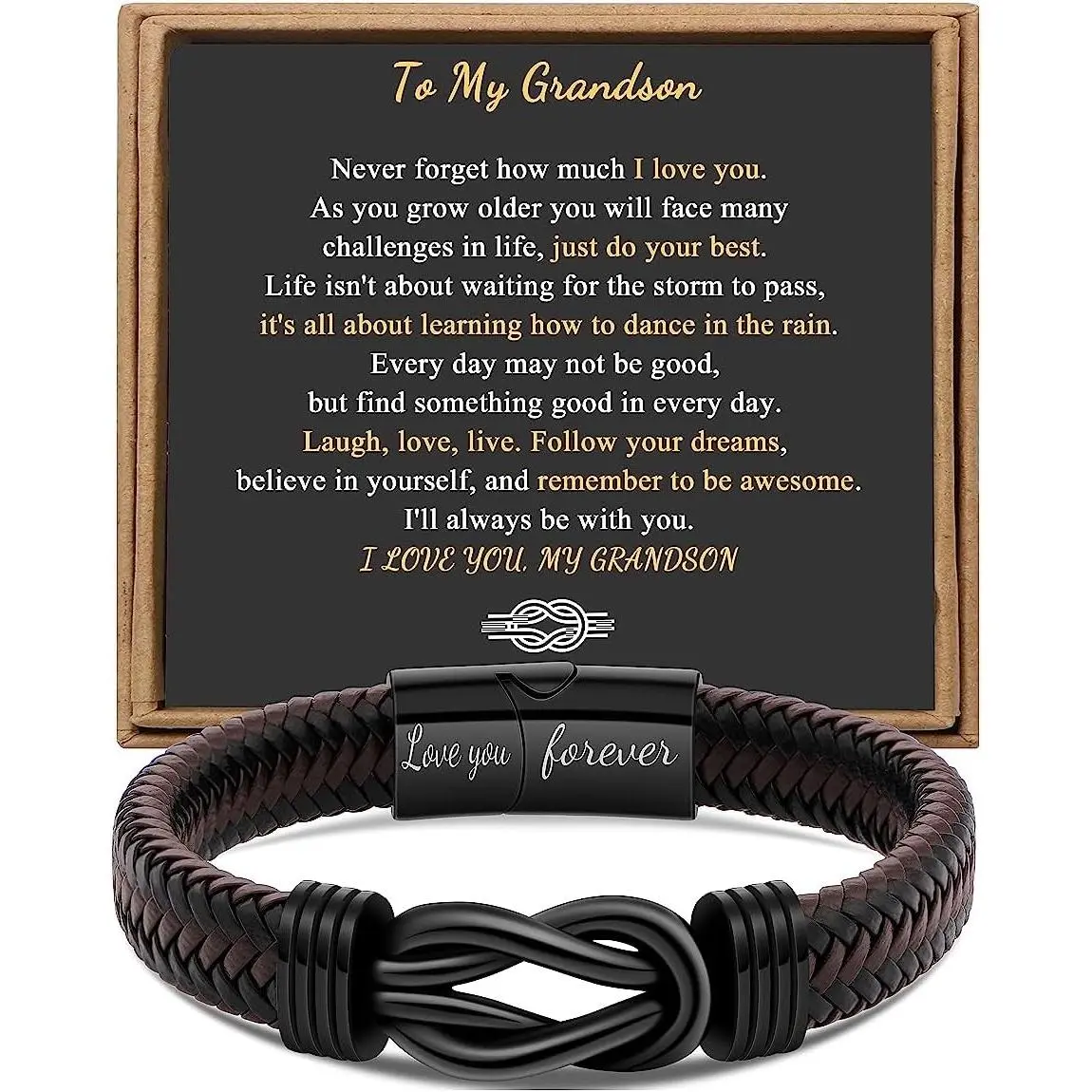 To My Grandson-Never Forget how much I Love Y