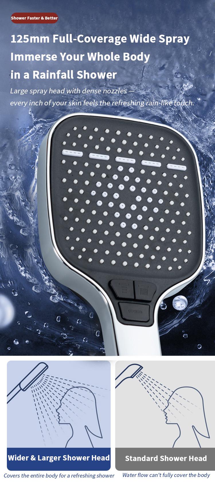 High-pressure multi-mode handheld showerhead&Square large-panel showerhead, power wash, shower head with ON/OFF switch for pets bath with 1.5m hose,shower bracket,Shower, bathroom supplies.