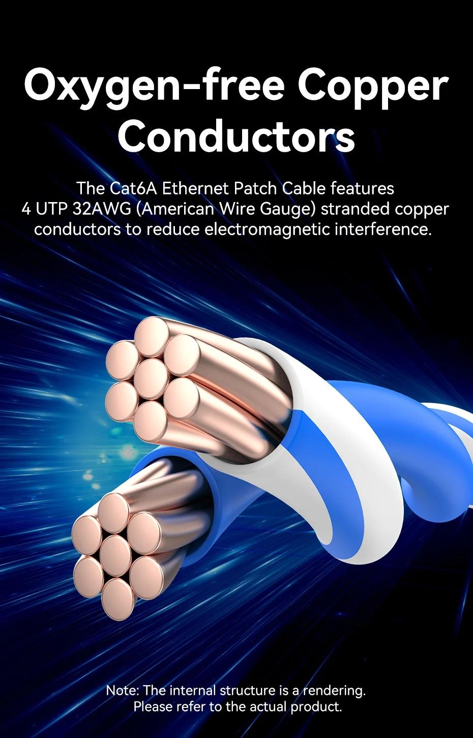 Vention CAT6A Ethernet Cable 10Gbps 90/360 Degree Rotation CAT 6A Slim Networking Internet Lan Cord for PC PS4 Router RJ45 Cable 0.5m 1m 2m 3m 5m 1.5m