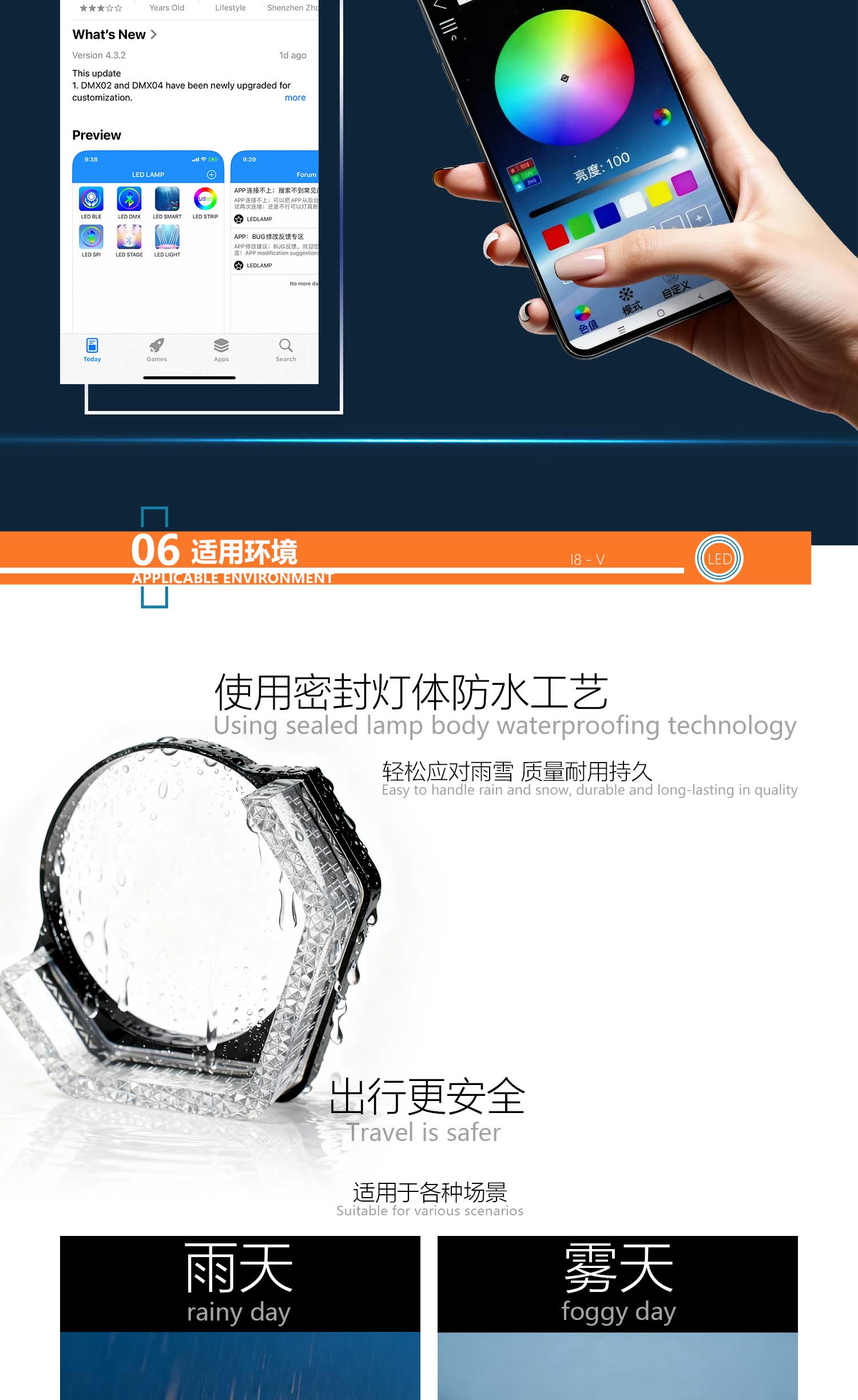 2.5" 3" 5D RGB LED Angel Eyes Halo Rings Light Rectangular DRL Covers With Turn Signal Light App Control For Car Moto Headlight