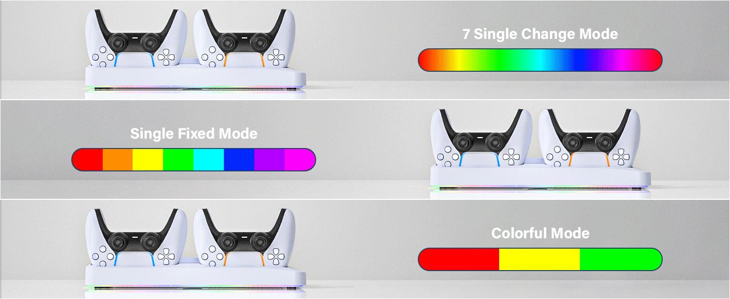 2026 Upgraded Cooling Station for PS5/Slim Console with Dual PS 5 Controller Charger,Dual Tubor Fan,3 USB Hubs 2026 Upgraded Cooling Station for PS5/Slim Console with Dual PS 5 Controller Charger,Dual Tubor Fan,3 USB Hubs