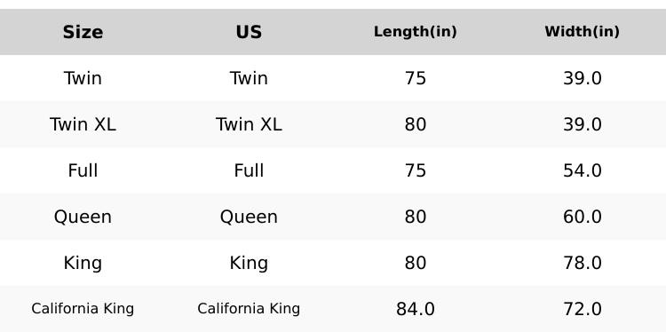 【BEDLORE】Big Copper Coin Pattern Waterproof Mattress Protector, Soft & Dirt-Proof Fabric with Deep Pockets (Fits 6–18 Inches), Ideal for Bedroom, College Dorm & Hotel Use