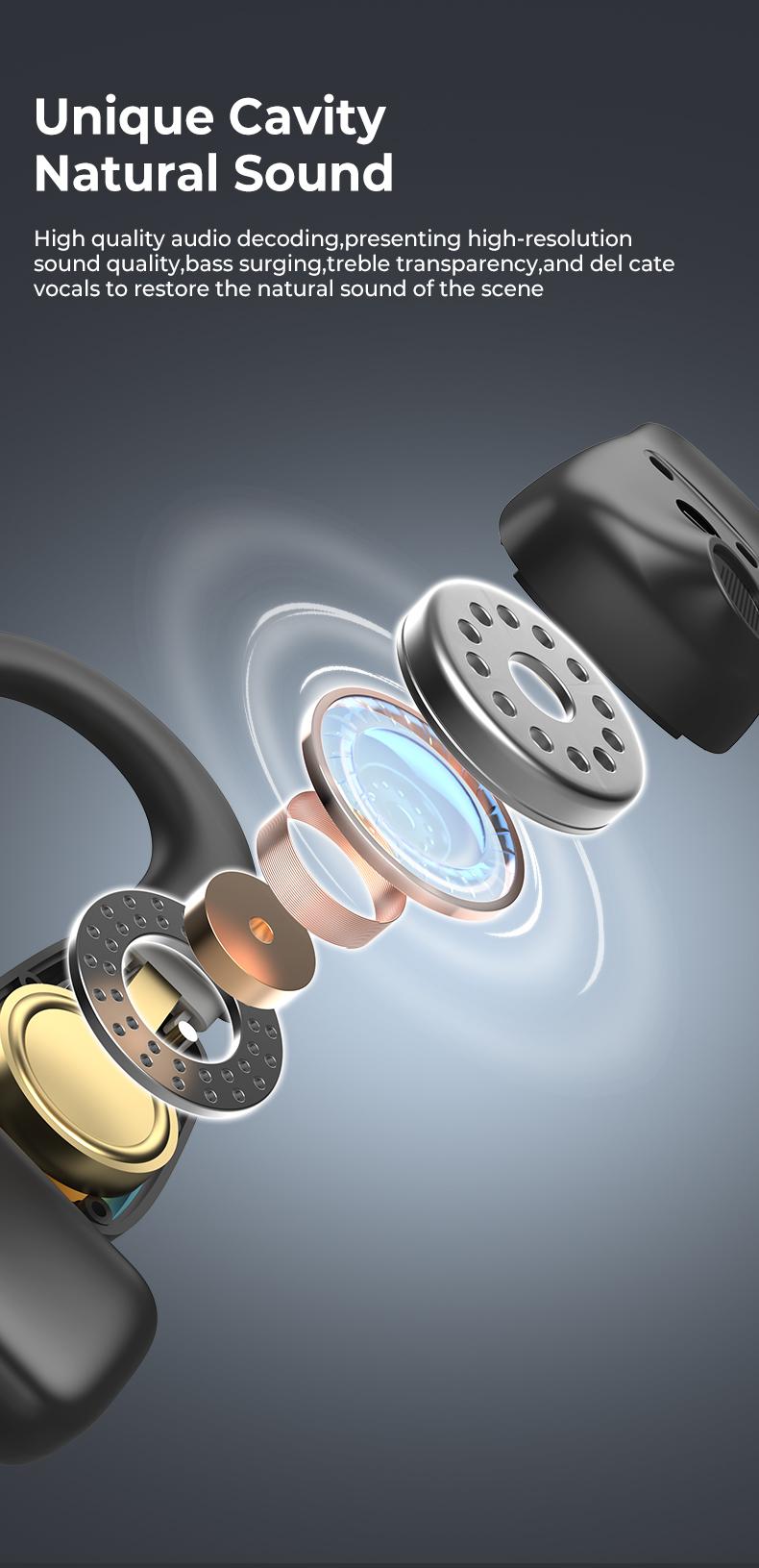 MINISO Open Wireless Translation Earbuds,Full Color Display Multi-functionOWS Wireless Translation Earphones With APP,Comfortable to Wear Built-in Microphone Earphones,HIFI Sound Quality Music,Touch Screen Low Latency Earphones,for Gym Running Workout