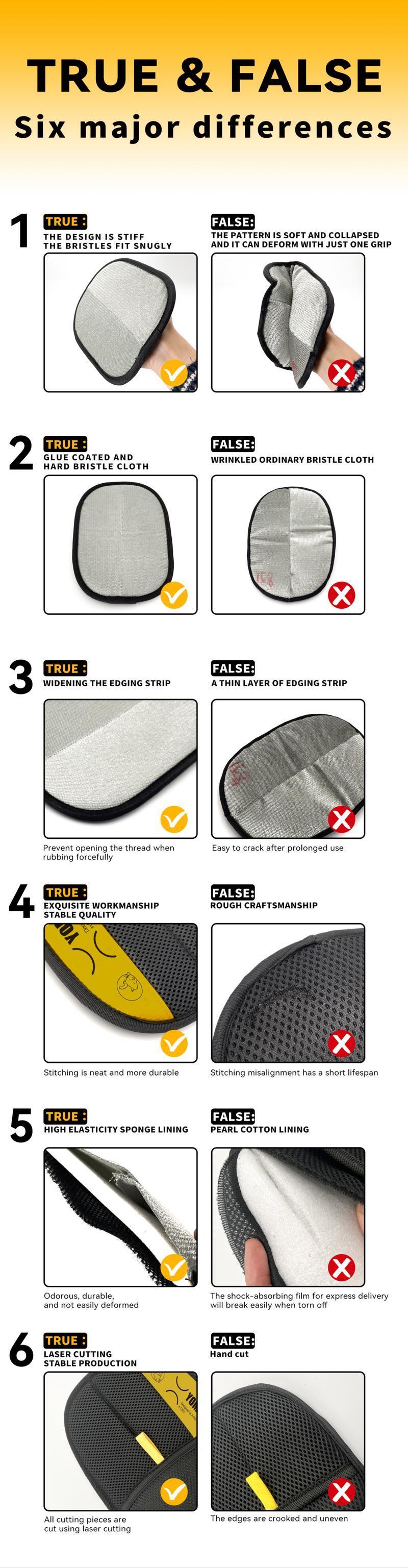 Pet Hair Remover, Electrostatic Pet Hair Removal Gloves, Reusable Cat&Dog Hair Remover for Couch, Furniture, Carpet, Car Seat, Pet Grooming Gloves