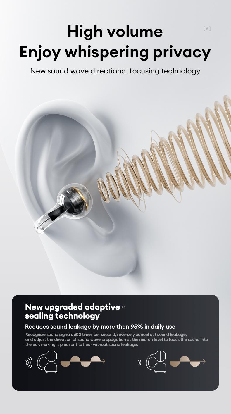 HYUNDAI C03 Clip On Wireless Headphones with Bluetooth 6.0 for Faster, Stable Connection, DT6.0 Pulse Directional Tech, 360° ACS Panoramic Sound, IPX5 Waterproof Audio Earbuds for Music & Calls, Comfortable for Sports, Compatible with Android & iOS