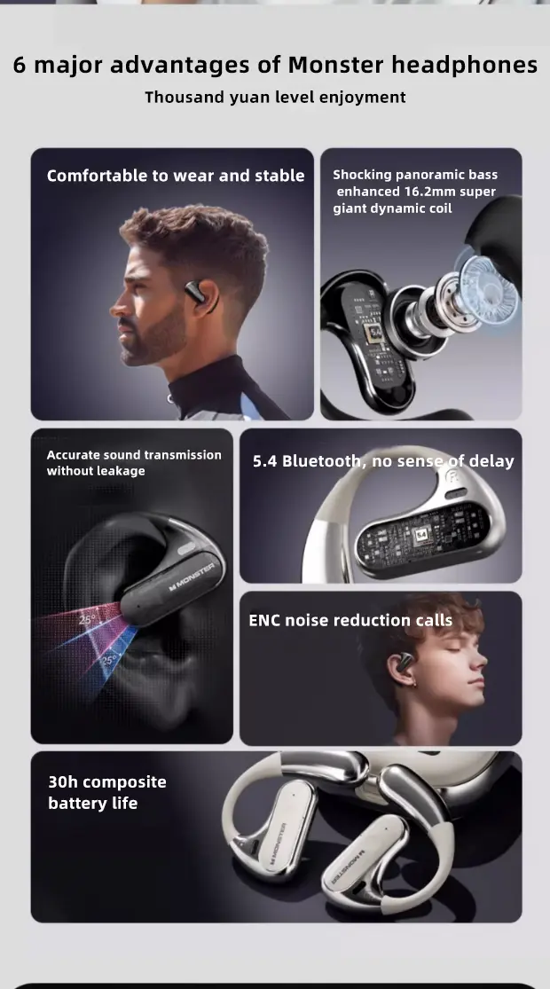 Monster Open Ear Headphones AC320,  Wireless Earbuds Bluetooth 5.4 with Clear Talk, Stylish Rotating Case with Lanyard, Type-C Charging, Comfort Fit, 24H Playback, Water Resistant Sport Earbuds - SummerWins - DealsForYouDays