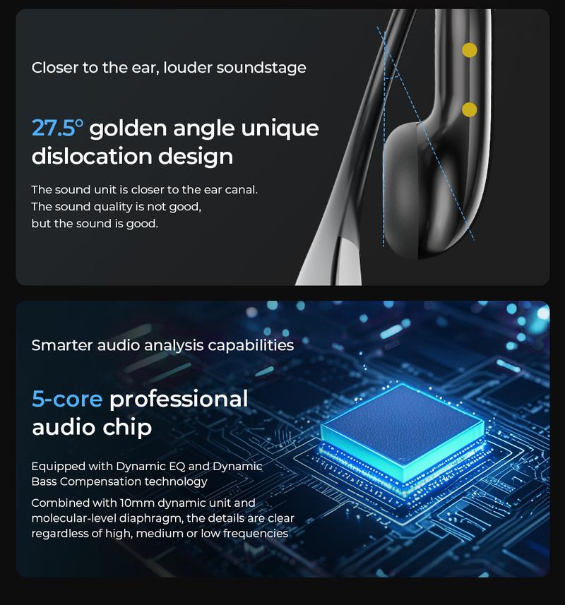 HTC NE23 Translation Earbuds, OWS Open Ear Headphone,Supports Translation in 134 Languages With APP, Bluetooth 6.0 Earphones, Wireless Earbuds for Music & Phone Calls, IPX5 Waterproof Sports Headphones with Long Endurance