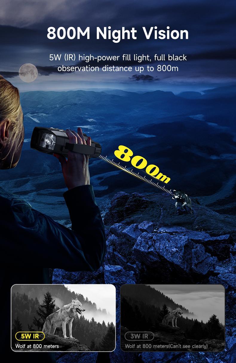 [Christmas Gifts]NiteHawk 4K Night Vision Goggles with compass&32GB Card,Binoculars with 3"Large Screen,10X Zoom+7 IR Levels,Suitable for home security,Hunting,Outdoors Telescopes,Camping,Gift for man,Birthday gift Hiking Essentials