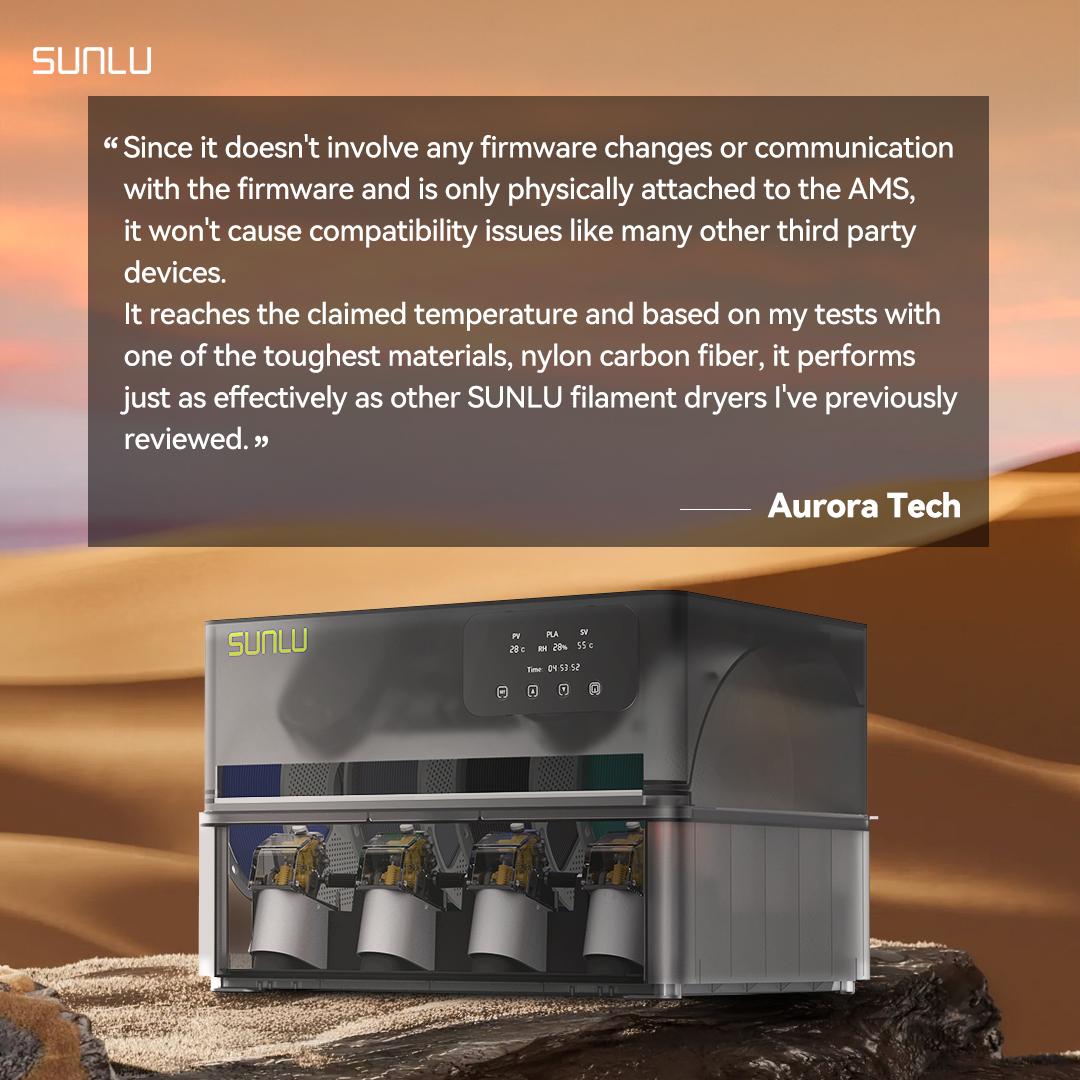 【Only for AMS 1 Generation】SUNLU AMS Heater Upgraded your Bambulab the first generation AMS, Enables Drying while Printing