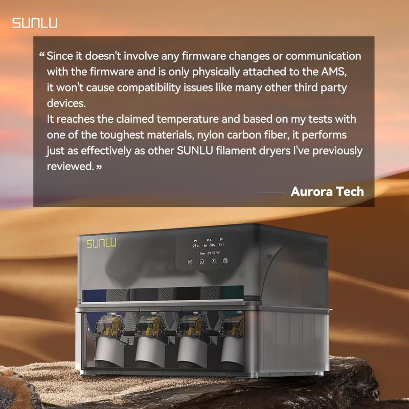 SUNLU AMS Heater Upgraded your Bambulab the first generation AMS, Enables Drying while Printing