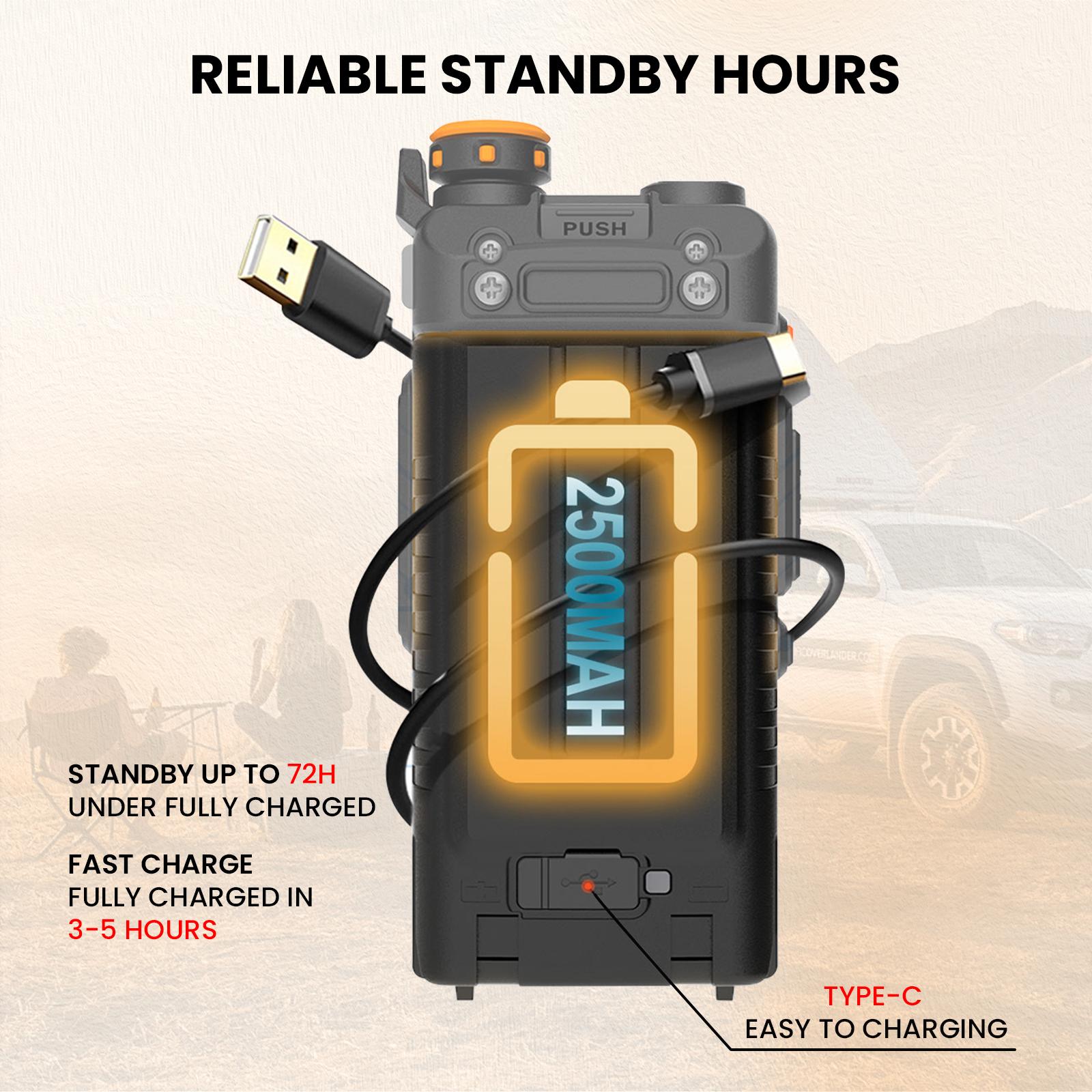 BAOFENG Radio K5PLUS 10W Max Power Handheld Walkie Talkie Long Range Two Way GMRS Radio, Rechargeable Long Range Ham Radio with NOAA Weather Alert Copy Frequency USB-C Charginng, Survival Gear for Ourdoor Audio