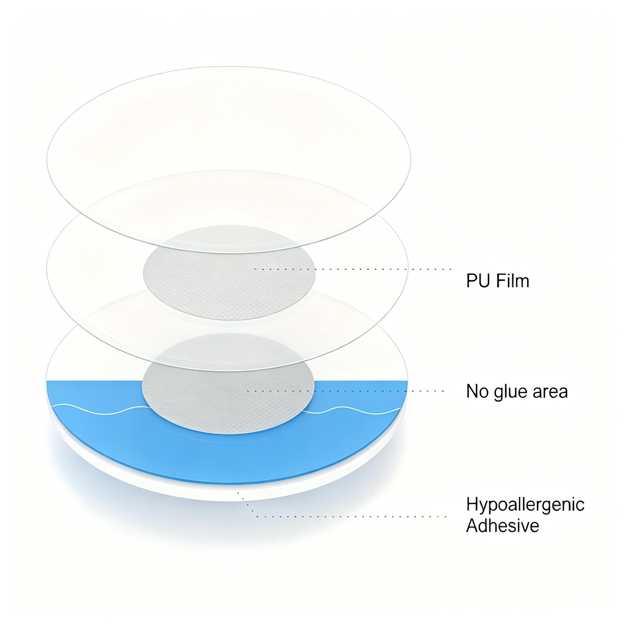 115 Count Universal CGM Overpatches for FreeStyle Libre 2/3 & Dexcom G7, 9cm/3.54inch Breathable Waterproof Sensor Tape with 4cm Non-Stick Center, Strong Adhesion Hypoallergenic Adhesive Patches to secure the sensor (Sensor Not Included)