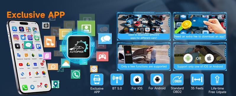 AUTOPHIX 3210 Bluetooth OBD2 Scanner, Wireless Check Engine Code Reader, Automotive Scan Tool Diagnostic Scanner with Battery Performance Test, Exclusive APP for iOS, iPad & Android