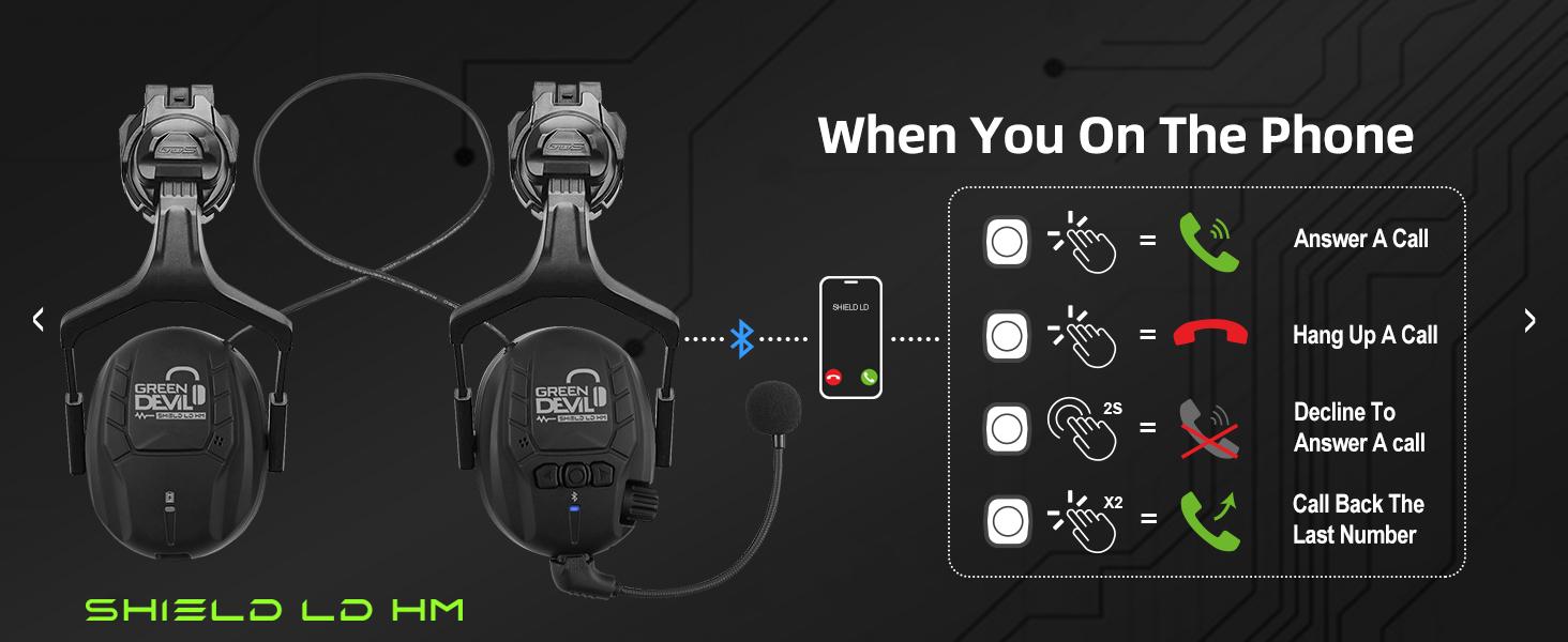 7 in 1 Vented Work Hardhat,Hard Hat with Visor Bluetooth Ear Muffs and Headlamp,Cascos De Construccion for Industrial Construction Forestry 7 in 1 Vented Work Hardhat,Hard Hat with Visor Bluetooth Ear Muffs and Headlamp,Cascos De Construccion for Industrial Construction Forestry