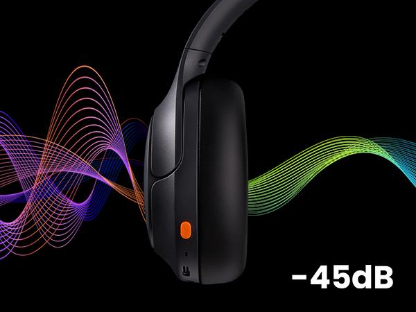 TOZO HT3 Hybrid Noise Cancelling Headphones, 90H Playtime Wireless Over Ear Bluetooth Headset, Spatial Audio AI Chat with 5 Mics, Supports Dual Connection and USB-C Input, with 32 EQ Music Modes, Travel Gym Work Home, Gift Ready