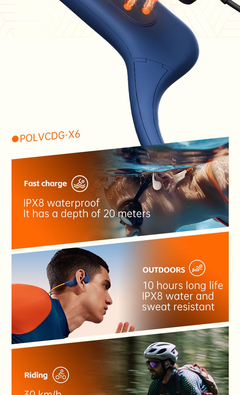 POLVCDG X6 wireless bone conduction headphones are deeply waterproof, 10 hours long battery life, 28g lightweight body 32GB large capacity.