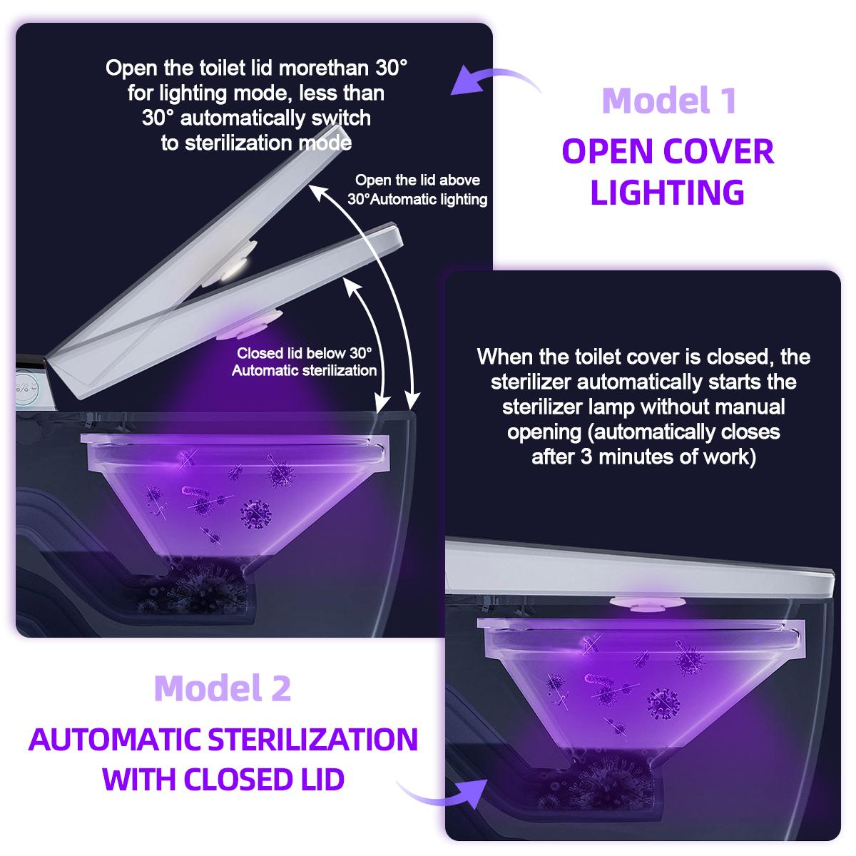 Toilet Aromatherapy lamp, Ultraviolet lamp, Bathroom Aromatherapy kit, Household toilet cleaning accessories, Bathroom cleaning summer essentials Odor Fresh Antibacterial Toilet Aromatherapy lamp, Ultraviolet lamp, Bathroom Aromatherapy kit, Household toilet cleaning accessories, Bathroom cleaning summer essentials Odor Fresh Antibacterial