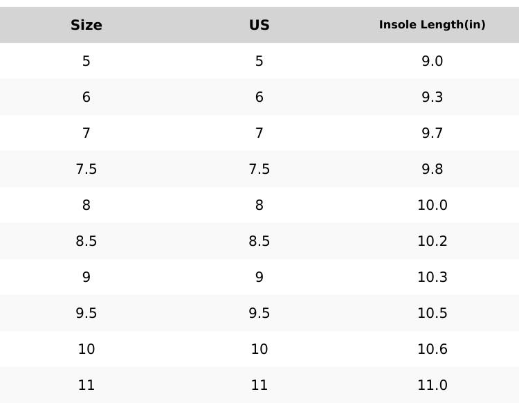 Fashare Women's Platform Warm Moccasin Slippers Slip On Loafer Plush Shoes Anti Slip Flat Walking Loafers Faux Fur Snow Boots  Soft and comfortable suede slippers for women