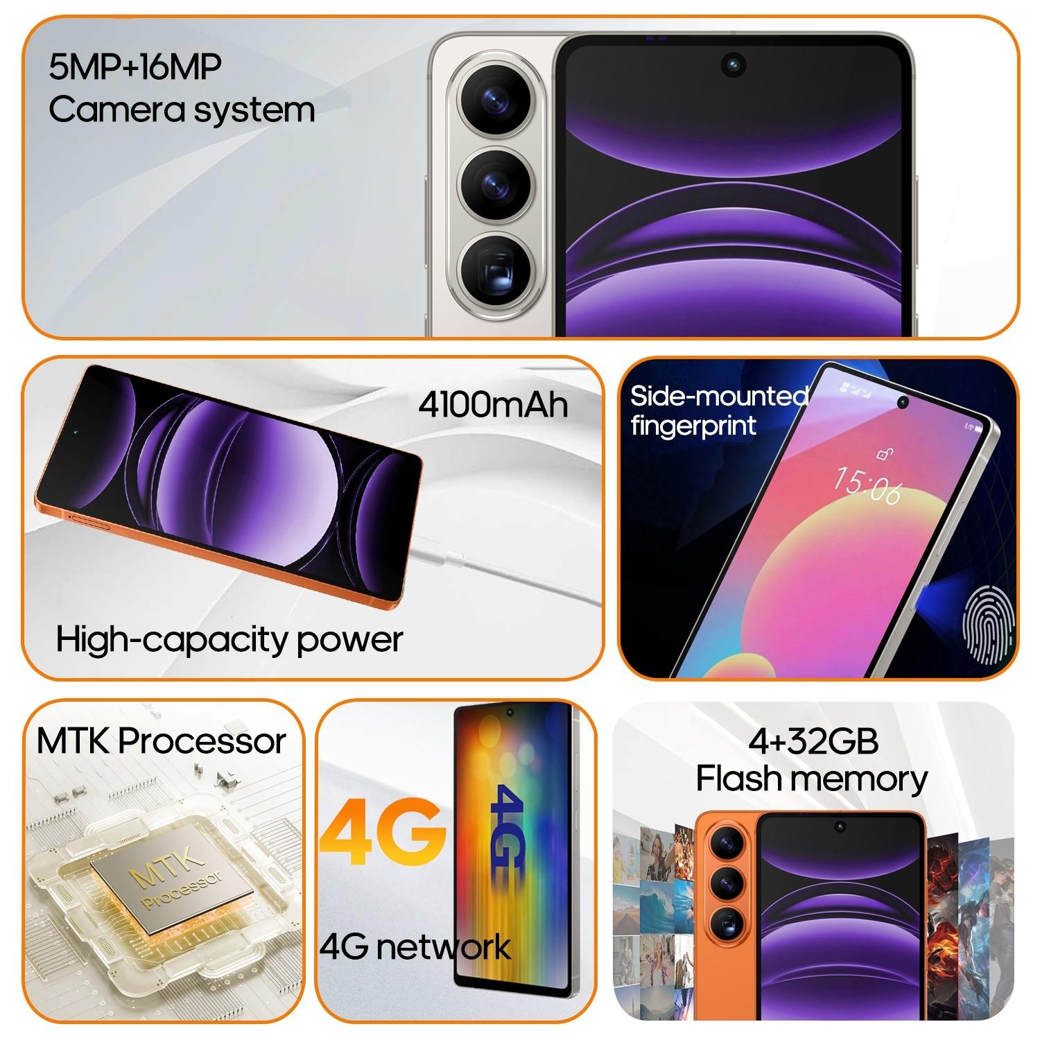 Fuffi Smartphone 6.8 Inches, Face Recognition & Fingerprint Unlock, 4+32GB Memory, Dual Sim 4g, 4100mah Battery, Android 12, GPS Navigation