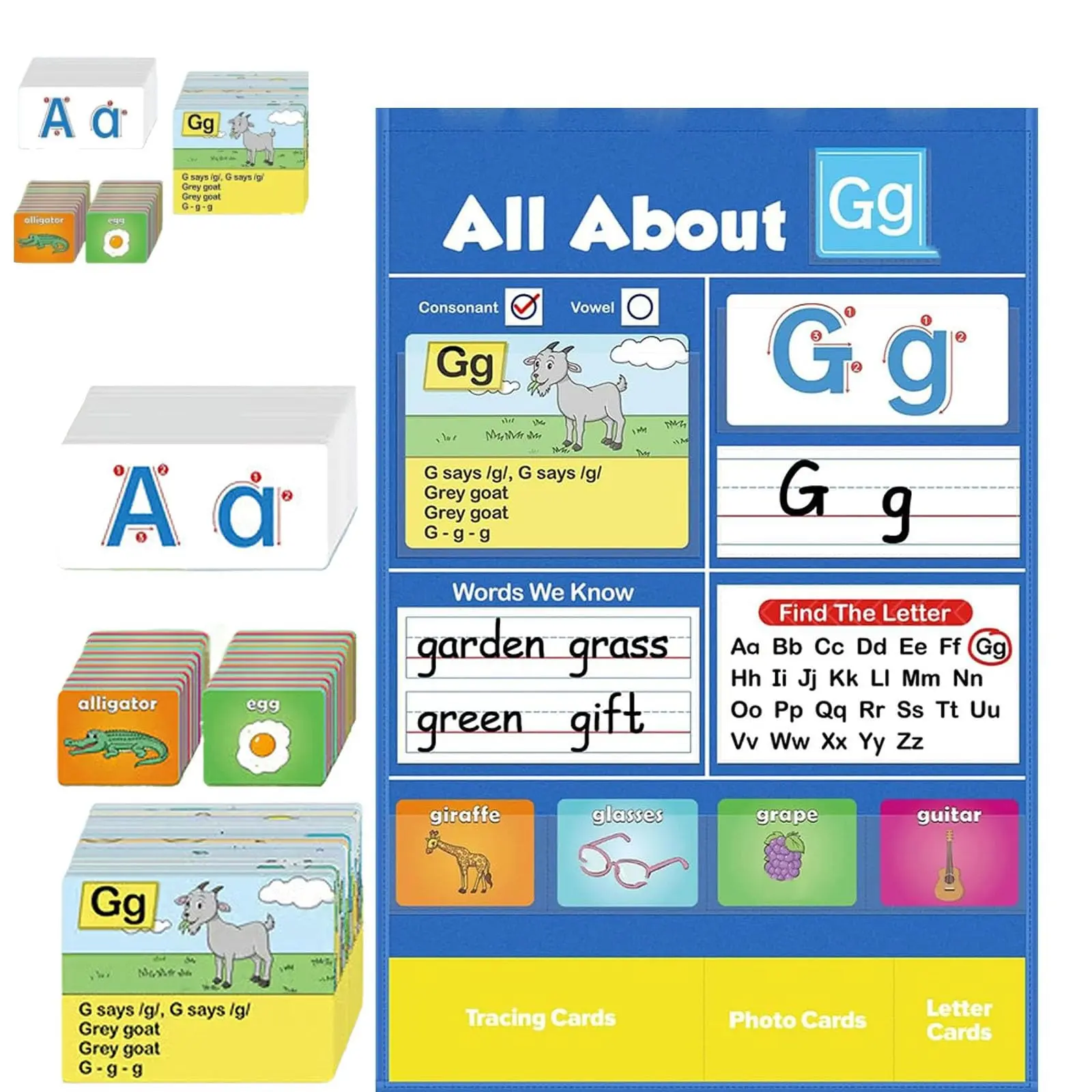 1 Set Alphabet Learning Pocket Chart With ABC Flash Cards, Letter Recognition Wall Chart, Letter Tracing Practice Board And Handwriting Activity Set For Preschool, Kindergarten, Homeschool, Classroom, Playroom And Early Learning Activities