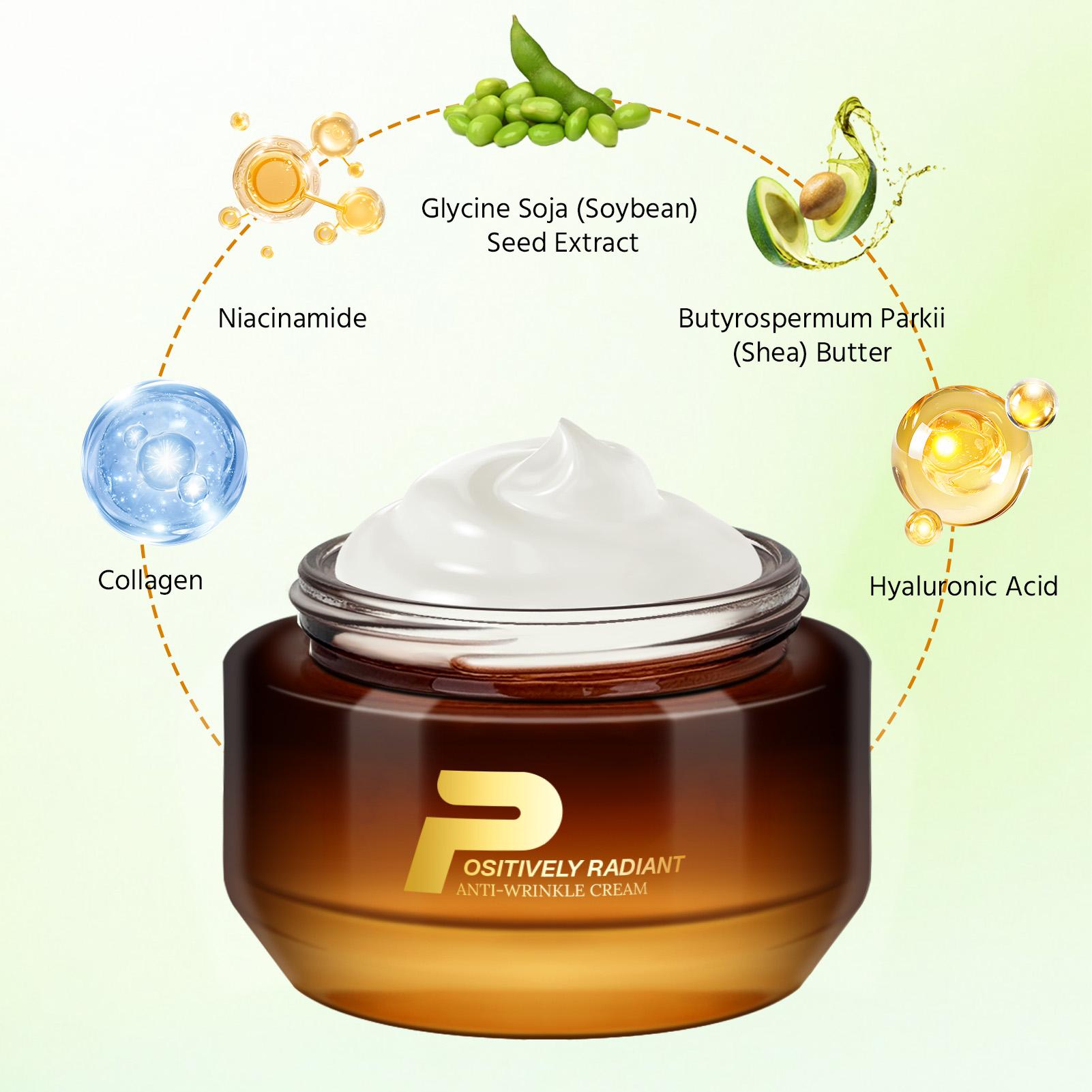 Anti-Wrinkle Moisturizing Cream, Niacinamide, Shea Butter, Hyaluronic Acid, Hydrates Dry Skin, Smooths, All Skin Types