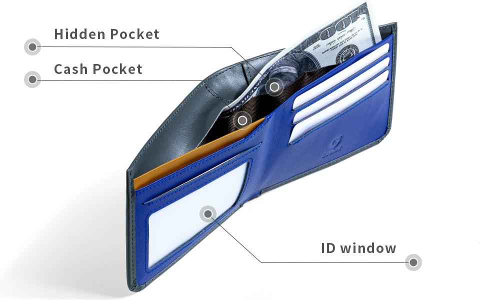 GSOIAX Bi-fold Men's Ultra-thin Cowhide Wallet RFID Blocking with Gift Box