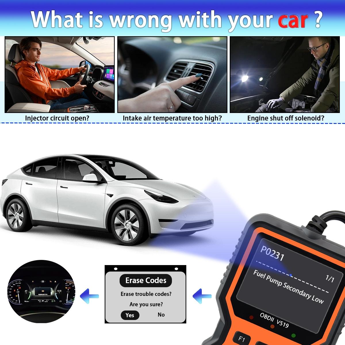 Car OBD2 scanner package and usage