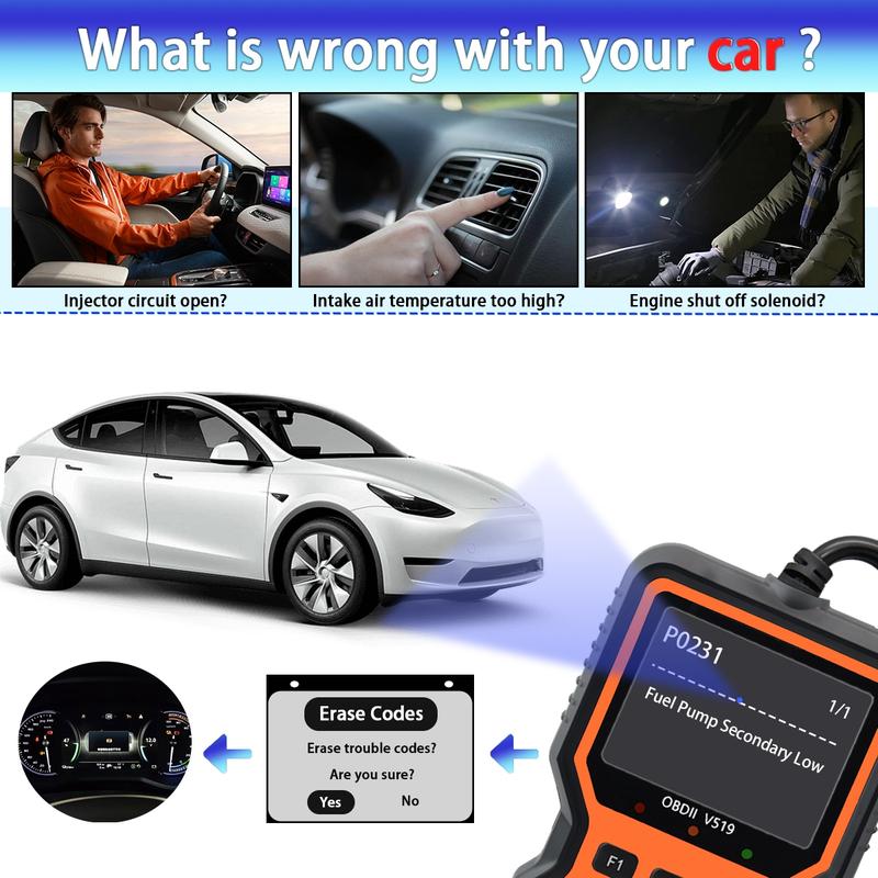 Car OBD2 Scanner Diagnostic Tool, Car Voltage Tester Engine Fault Code Scanner, Charging Tester Diagnostic Tool for OBDII-V519, Gifts, Repair, Digital Automotive Battery Relay Tester, OBD Port, Car Circuit Tester, Car Scanner Fixed