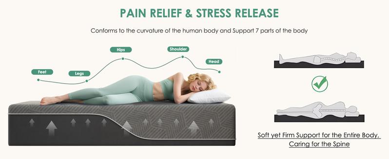 DlandHome10"12"14" Twin, Full, Queen, King Multi - layer structural design，Bamboo charcoal & silicone memory foam，Ergonomic design，Foam mattress，Easy to install，CertiPUR - US certified