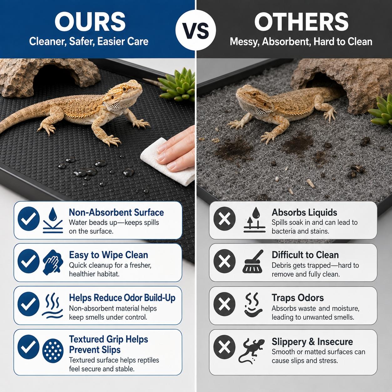 Reptile Terrarium Liner Mat, EVA Non Adhesive Tank Substrate for Leopard Gecko Snake Lizard Tortoise Bearded Dragon, Waterproof Easy Clean Reptile Carpet Bedding, Liner Protector for Pet Enclosure, Kitchen Storage Organizer and Home Moisture Resistant Mat