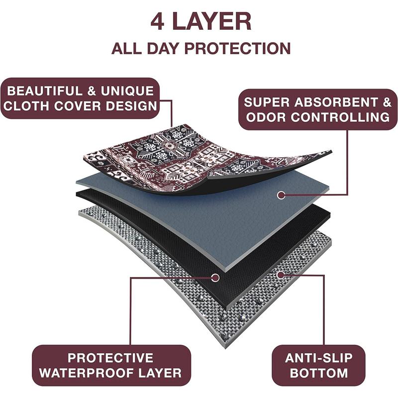 1pc Washable For Dogs Super Large, Medium, Small Dog Pads Pet Training Pads Puppy Pads Dog Pee Pad Protects Against  Non-Slip Grip