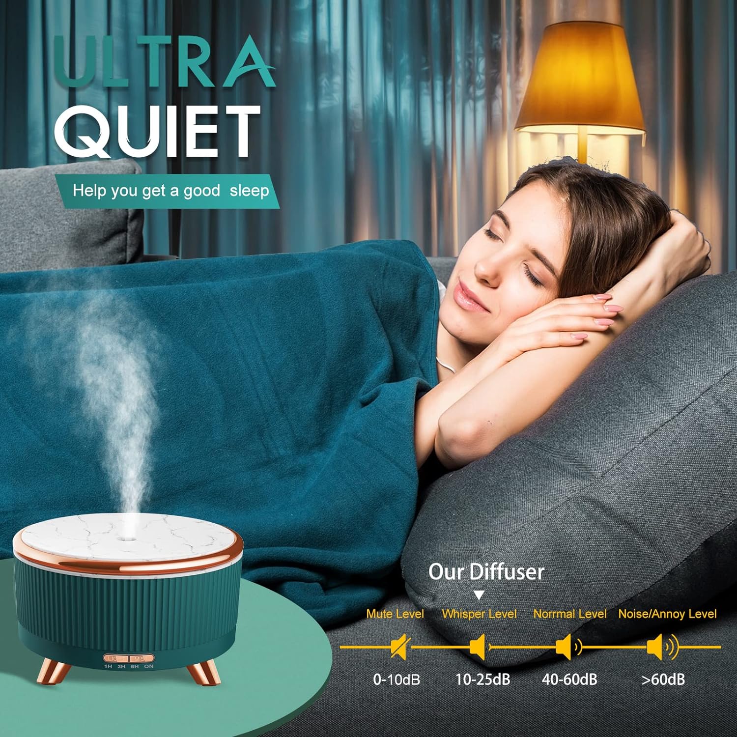 500ML Large Capacity Aromatherapy diffuser, Essential Oil Diffuser, Ultrasonic Aromatherapy Machine With 7 Color LED Lamp, With Remote Control, Cold Mist Humidifier, Timing Spray, Automatic Shutdown