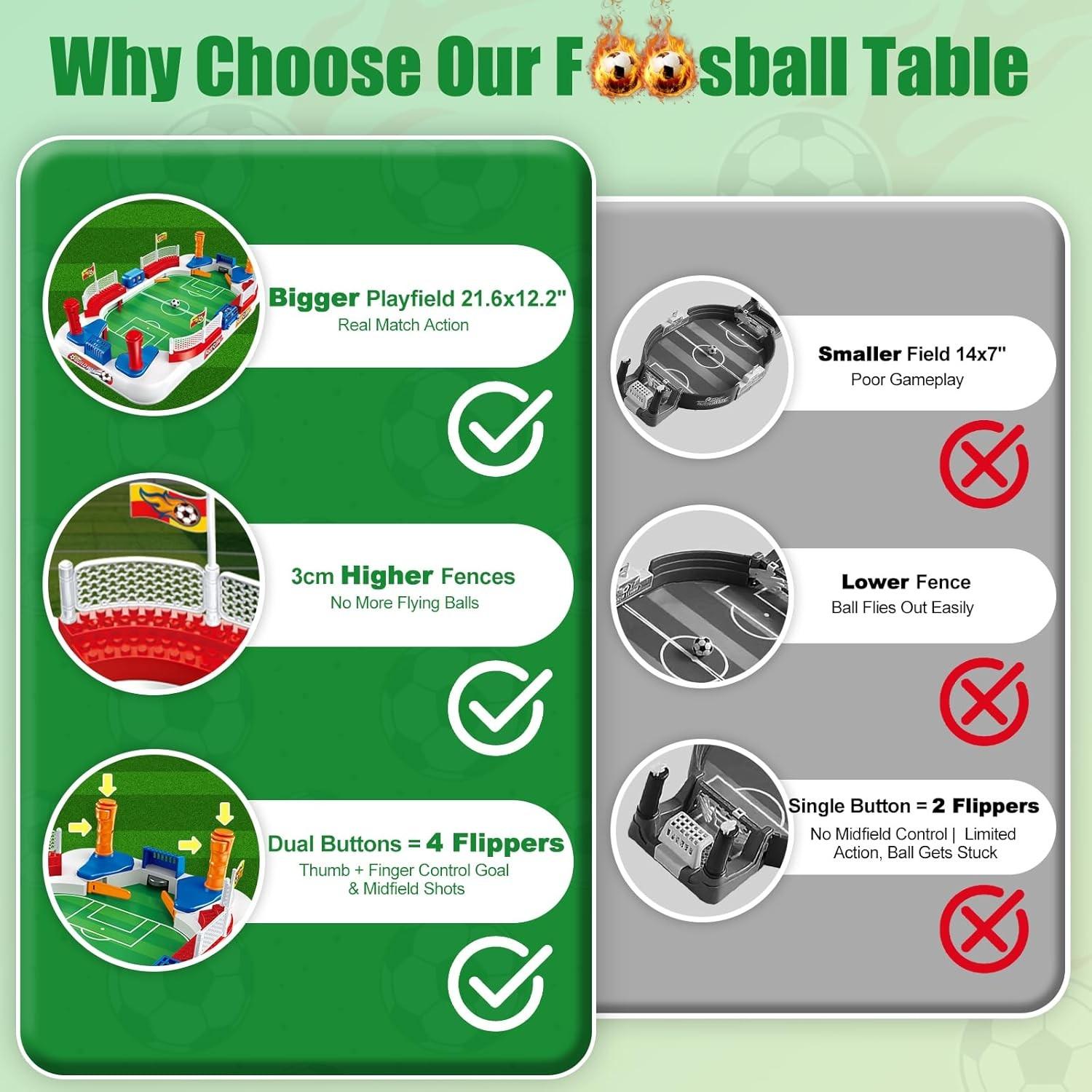 Mini Table Game Set for Kids, Football Toy Kit, Indoor Sports Game, Interactive Birthday Gift, Ages 3-12, Unisex