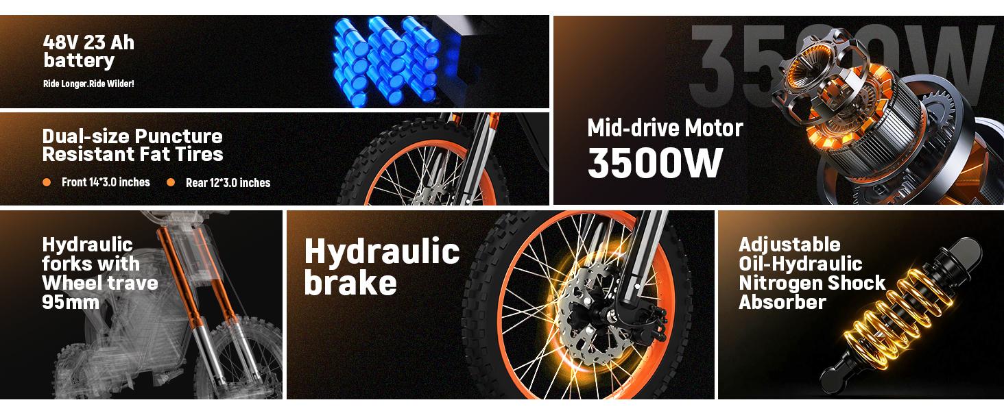 ESKUTE Electric Bike 3500w Peak Power Mid-Drive 48V23Ah Long Range Battery 60 Miles Range All terrain Adventure e-bike for Adults, Dual Seat Edition