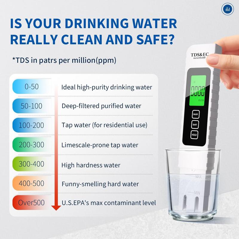 2026 Upgraded 4-in-1 Digital TDS Meter - Digital Water Quality Tester for TDS, EC and Temperature (°C/°F) | 0-9990 ppm Range | Suitable for Drinking Water, Reverse Osmosis Systems, Aquariums and Swimming Pools inflatable pool Modern