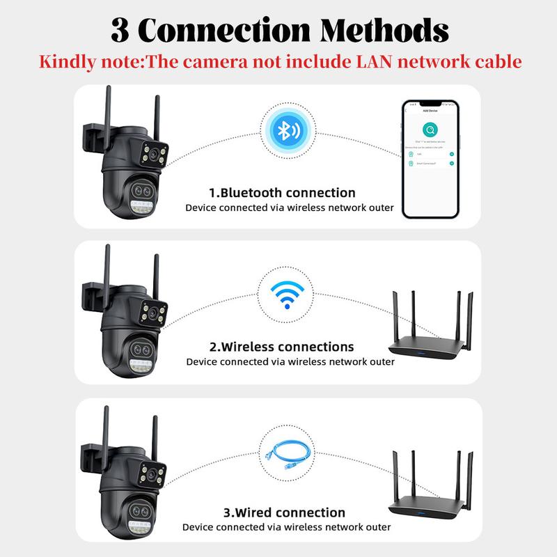 Dual Lens Security Camera Outdoor, 6K/9MP WiFi Outdoor Cameras for Home Security with Auto Tracking, AI Human Detection, Light Alarm, Color Night Vision, Two-Way Audio, IP66, SD/ Cloud, Support icsee