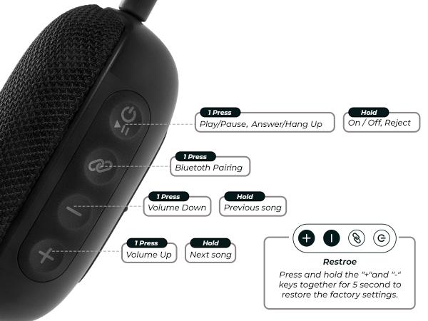 TOZO PE1 Portable Bluetooth Speakers with Adjustable Carabiner, Mini Bluetooth Wireless Shower Speaker with IPX8 Waterproof, 32H Playtime Punchy Bass Audio Speaker for Home, Outdoor and Travel, Black