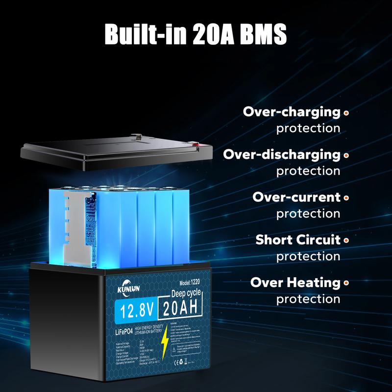 KUNLUN 12V 20Ah Lithium Battery, 5000+ Deep Cycle Rechargeable LiFePO4 Lithium Ion Phosphate Battery with BMS for Fish finder, Power Wheels, Outdoor Camping