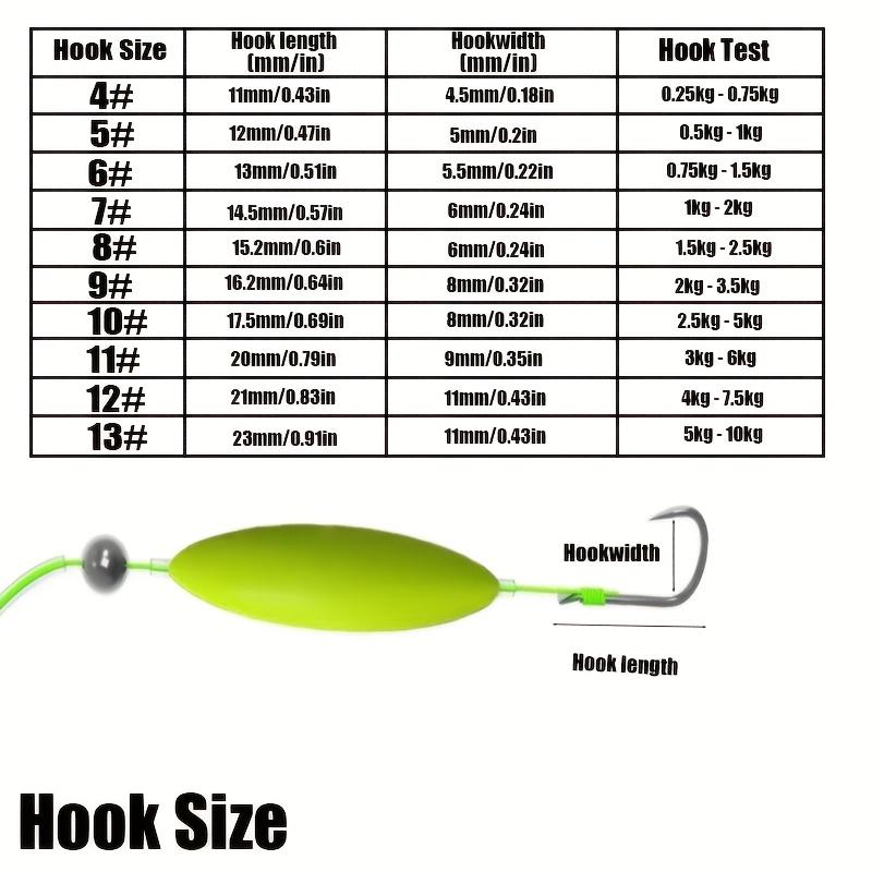 5-Pack Reverse Double Hook Rig Set with Floats and Weights, No-Tuning Design for European Carp Fishing, Suitable for Various Fish Sizes 4#-13#