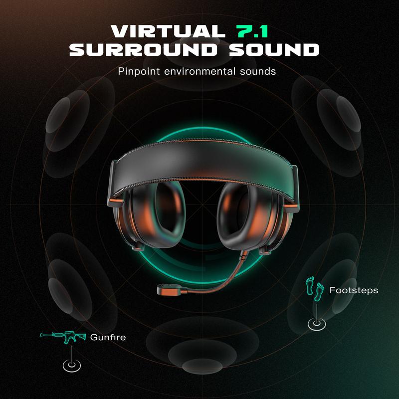 FIFINE H6 Gaming Headset for PC-Wired Headphones with Microphone, 7.1 Surround Sound Computer USB Headset for Laptop, Streaming Headphones on PS4/PS5, with there EQ Mode, RGB, Soft Ear Pads