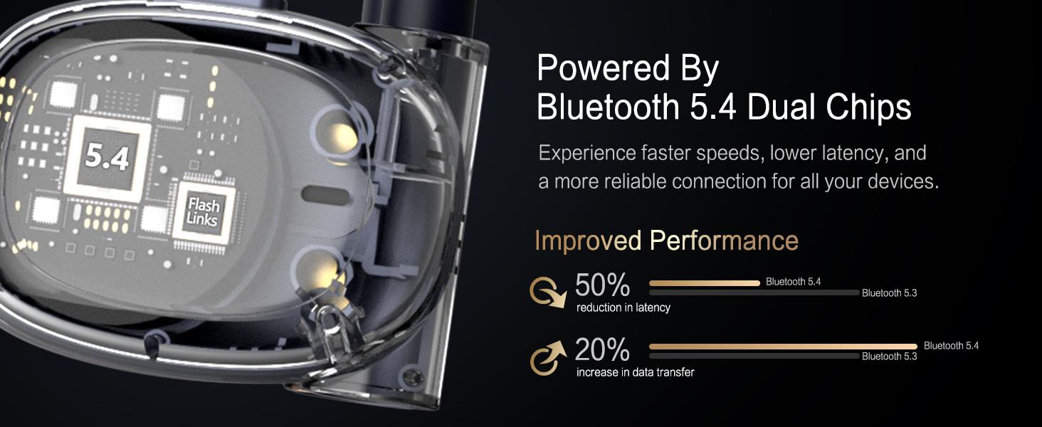 Open Ear Headphones,80H Playtime Air Conduction Earbuds w/Fast Charging, 16.2mm Hi-Fi Audio Drivers, Physical Buttons, ENC Mic, IPX5 Waterproof, Bluetooth 5.4, 2025 Upgrade for Workout White Open Ear Headphones,80H Playtime Air Conduction Earbuds w/Fast Charging, 16.2mm Hi-Fi Audio Drivers, Physical Buttons, ENC Mic, IPX5 Waterproof, Bluetooth 5.4, 2025 Upgrade for Workout White