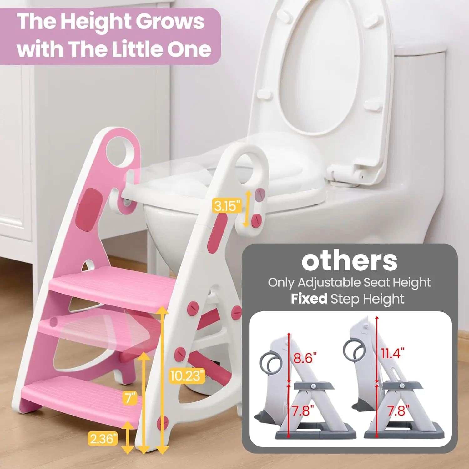 Potty Training Seat, 2-in-1 Toddler Toilet Seat with Step Stool, Ultra-Stable Potty Chair Attachment, Adjustable Seat and Step Ladder, Non-Slip Design, Splash Guard  Boys and Girls(Pink)