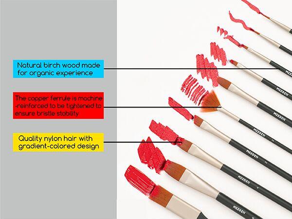 MEEDEN Heavy Body Acrylic Paint Sets, 100 Colors Acrylic Paint Tubes, Non-toxic 0.41 fl Oz /12ml Acrylic Paints for Adults, Beginners Art Painting Art Materials