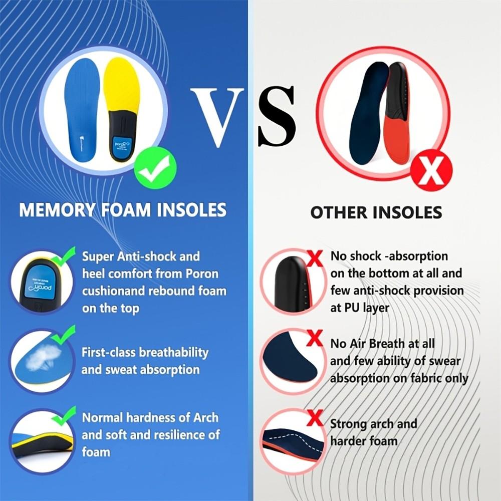 Arch Support Insoles, Flat Foot Correction Inserts, Replacement Shoe Pads for Sports Shoes, Casual Shoes, Comfortable and Durable