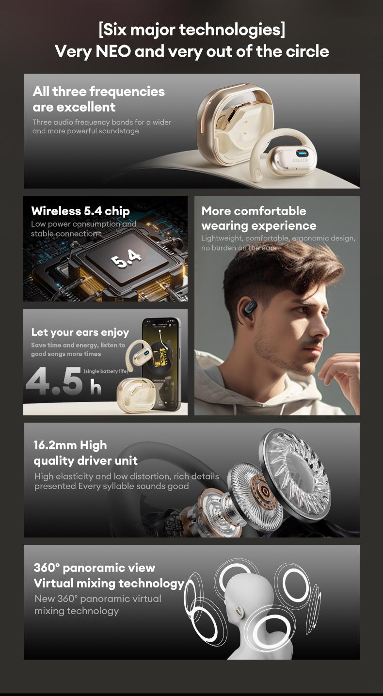 Transformers T15 OWS Wireless Bluetooth Headset 5.4 Surround Sound Streamlined Ear-hook Design Compatible With Android & IOS