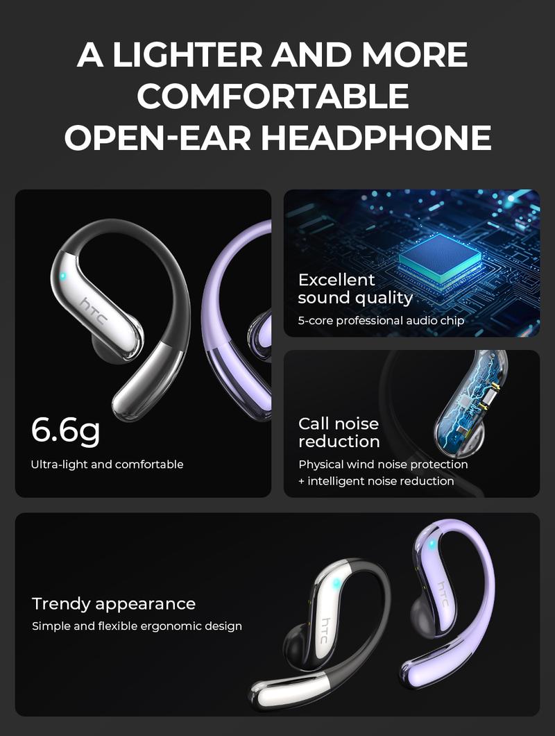HTC NE23 Translation Earbuds, OWS Open Ear Headphone,Supports Translation in 134 Languages With APP, Bluetooth 6.0 Earphones, Wireless Earbuds for Music & Phone Calls, IPX5 Waterproof Sports Headphones with Long Endurance